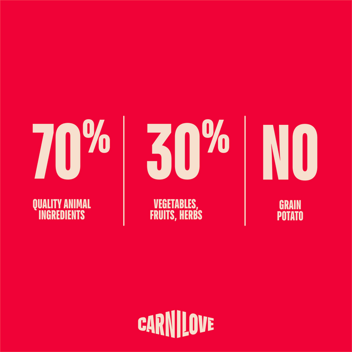 Carnilove ACTIVE Venison, Reindeer & Wild Boar dry dog food, further view of the packaging