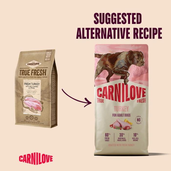 Second view of the Carnilove True Fresh Turkey adult dog food packaging