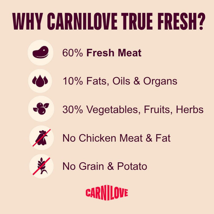 Further product image of the Carnilove True Fresh Turkey dog food
