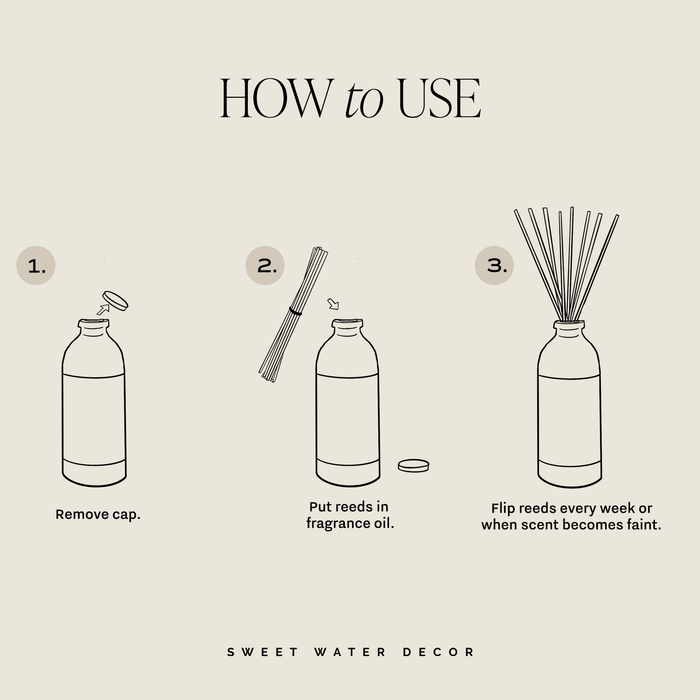 Mango and Coconut Reed Diffuser