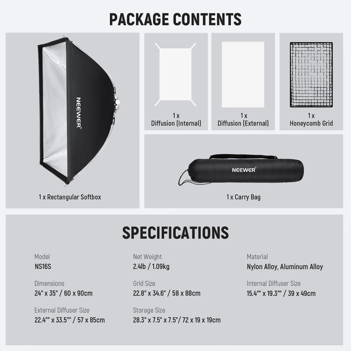 Package Contents of the NEEWER NS16S Rectangular Softbox