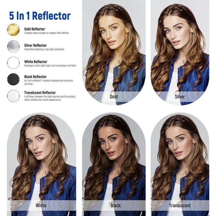 NEEWER SF7575F Collapsible Photography Reflector offers 5 light effects.