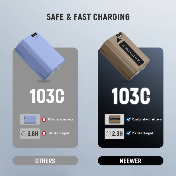 NEEWER TNP-FW50 1030mAh NP-FW50 Replacement Camera Battery