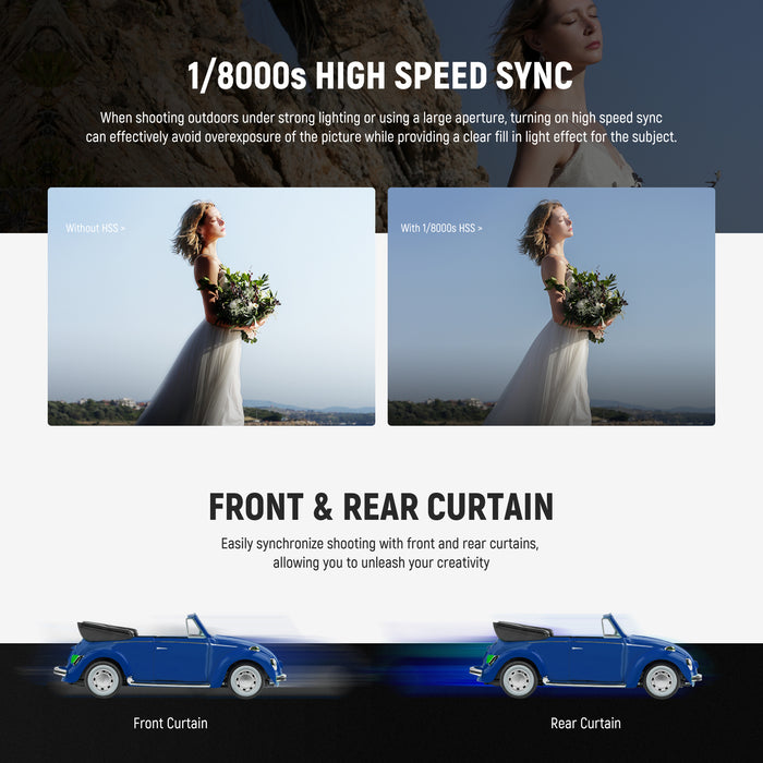 NEEWER Z880 GN60 2.4G TTL Camera Flash Speedlite