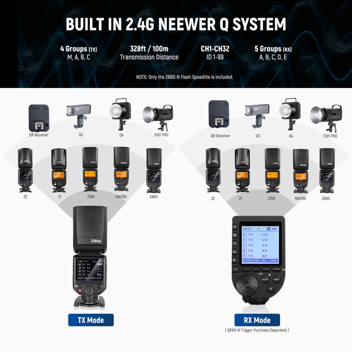 NEEWER Z880 GN60 2.4G TTL Camera Flash Speedlite