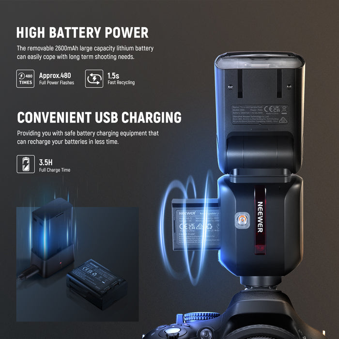 NEEWER Z880 GN60 2.4G TTL Camera Flash Speedlite