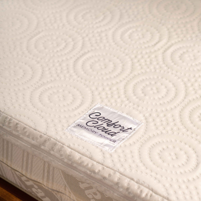 Uratex Comfort Cloud Memory Topper